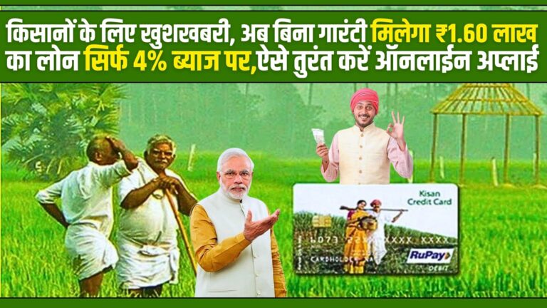 Kisan Credit Card Loan Scheme