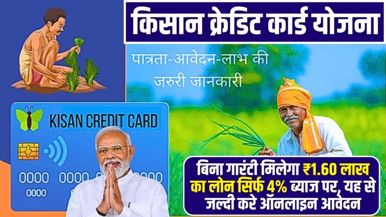 Kisan Credit Card Loan Scheme