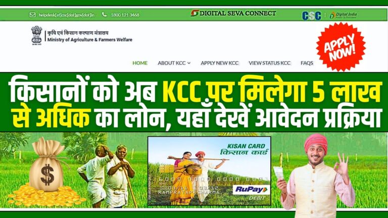 Kisan Credit Card Loan Scheme