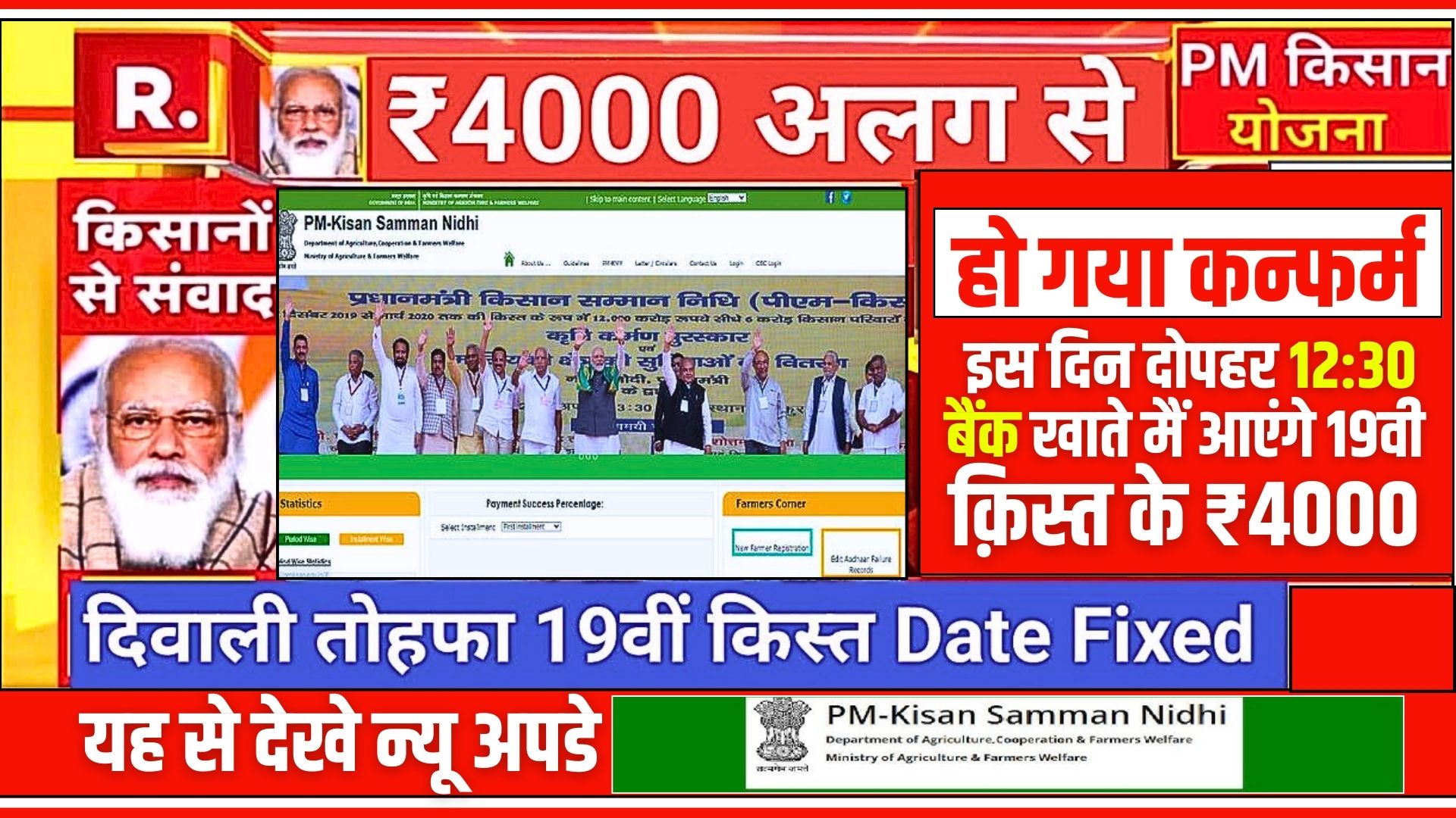 PM Kisan 19th installment