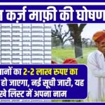 KCC kisan Karj Mafi List 2025