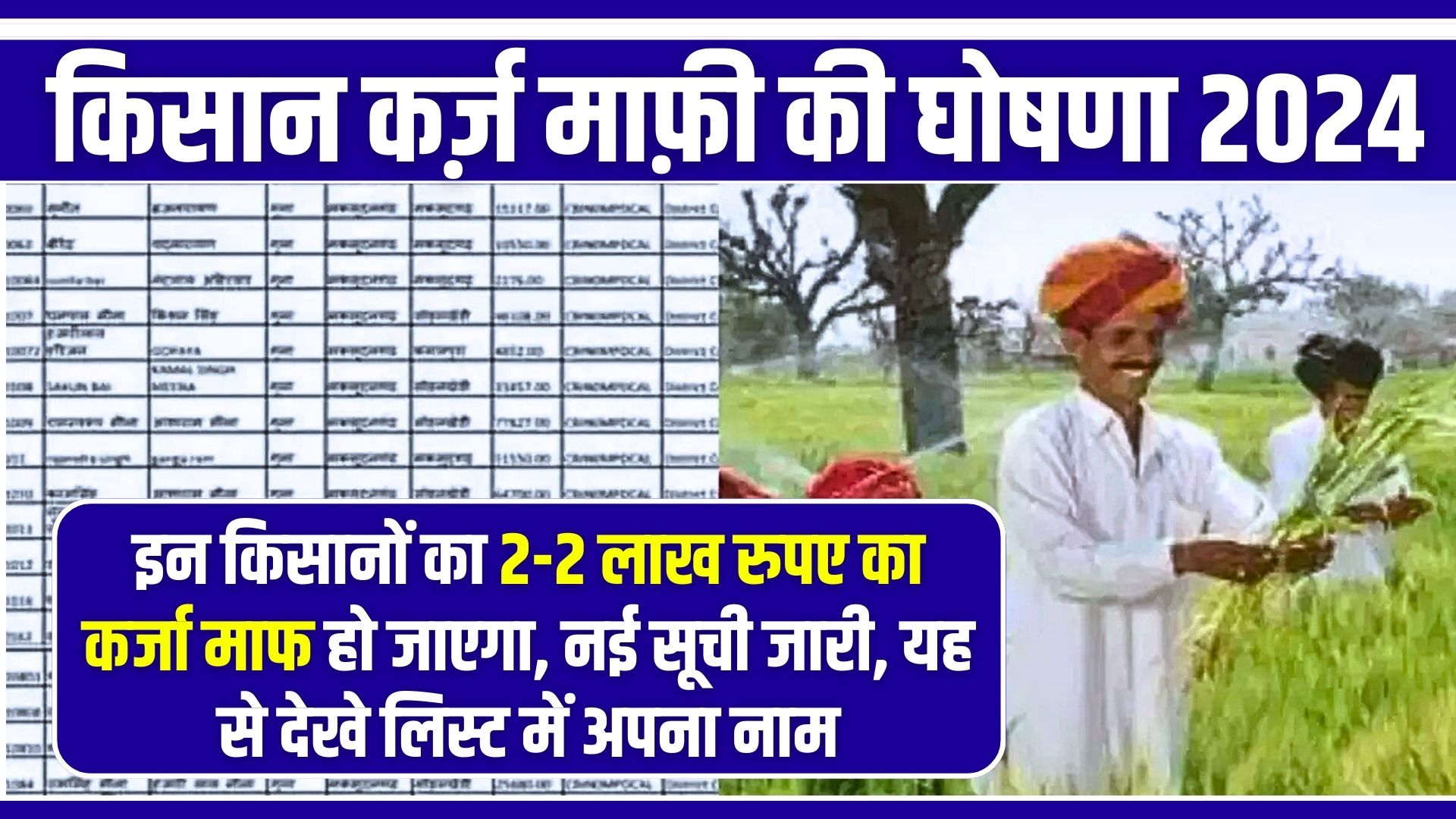 KCC kisan Karj Mafi List 2025