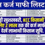 KCC kisan Karj Mafi List