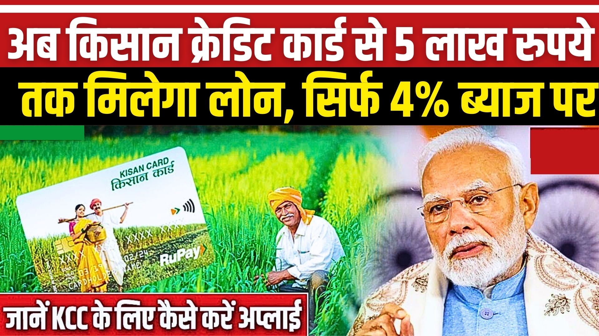 Kisan Credit Card Apply Online 2025 