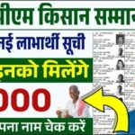 PM Kisan Beneficiary List