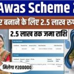 PM Awas Scheme 2026