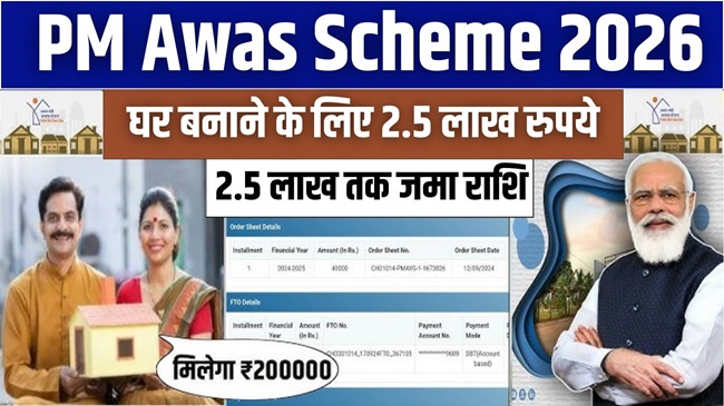 PM Awas Scheme 2026