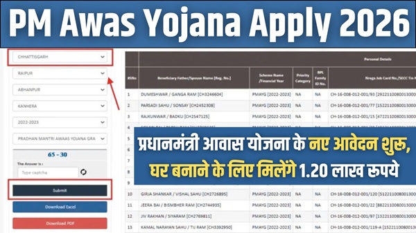 PM Awas Yojana 2026
