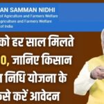Kisan Samman Nidhi 2026