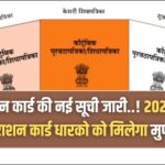 Ration Card Beneficiary 2026