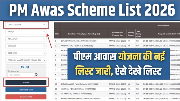 PM Awas Scheme List